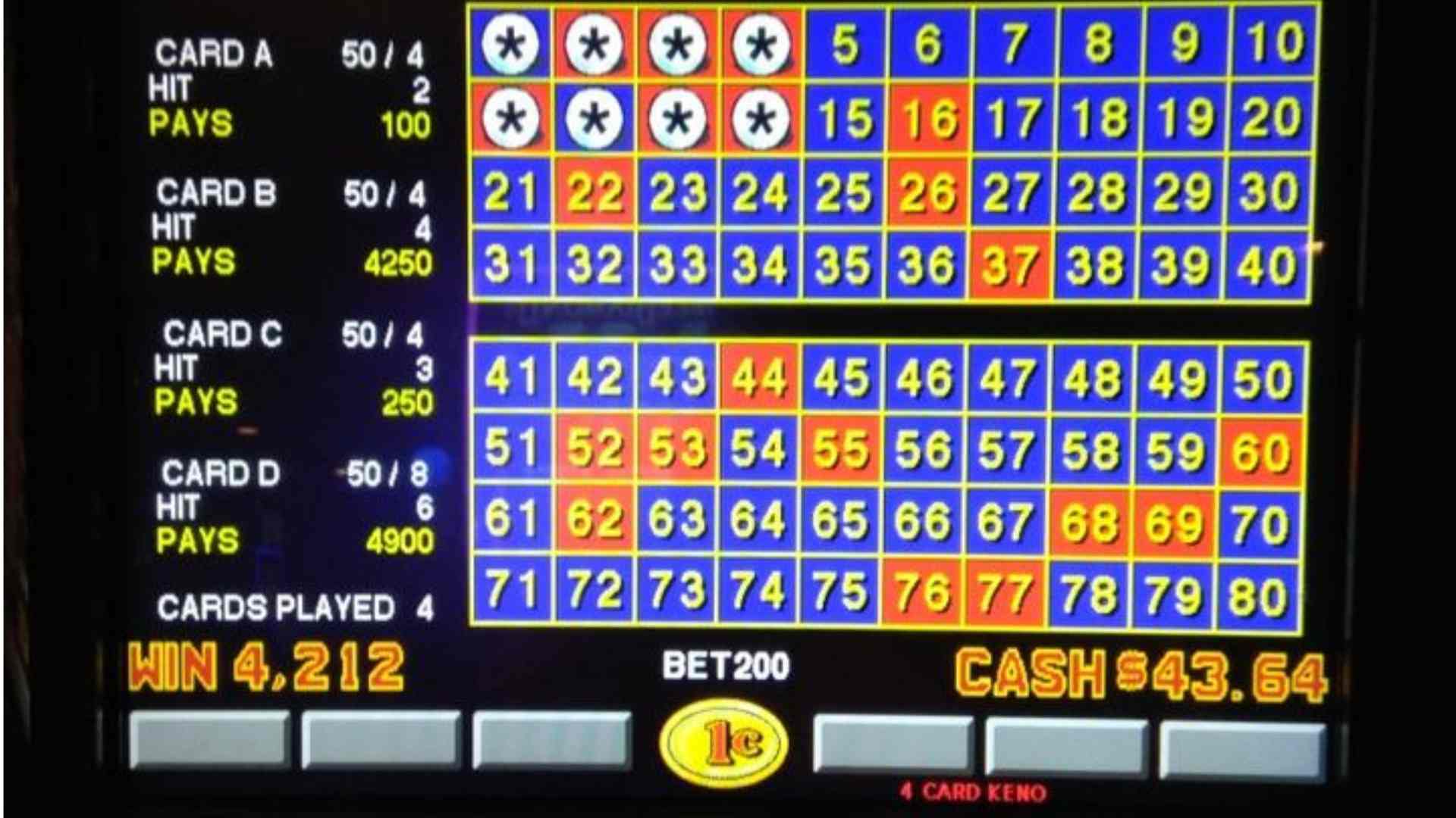 What Does Betting the Spread Mean Explaining Spread Betting Across Major Sports